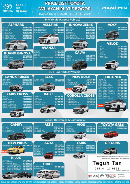 OTR & KREDIT TOYOTA CIBINONG Plat F